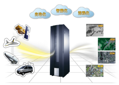 GEOWAY CIPS 數(shù)據(jù)處理服務(wù) 高效精準(zhǔn)的地理信息解決方案
